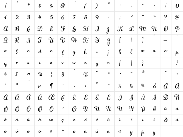 IPCChristmas Regular  glyph index