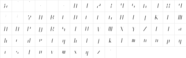 Plain Medium  glyph index