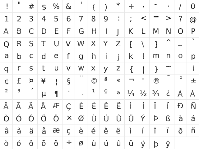 Spranq eco sans Regular  glyph index