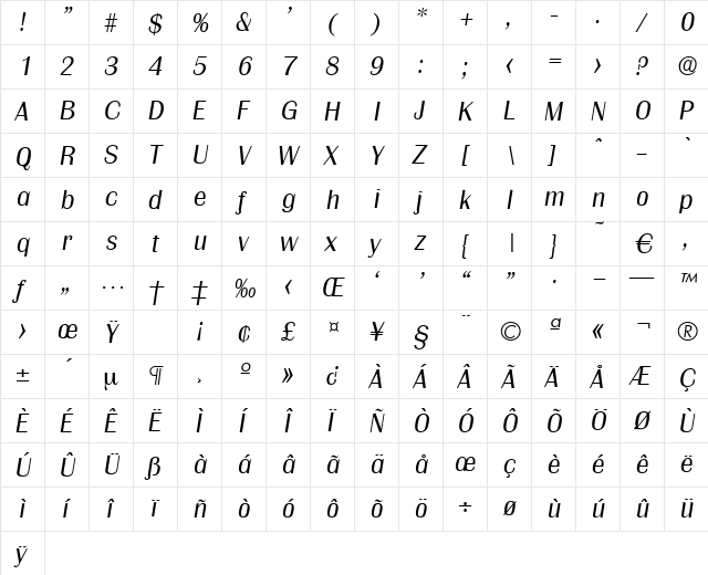 Grenoble-LightIta Regular  glyph index