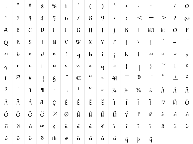 NoraITC TT Regular  glyph index