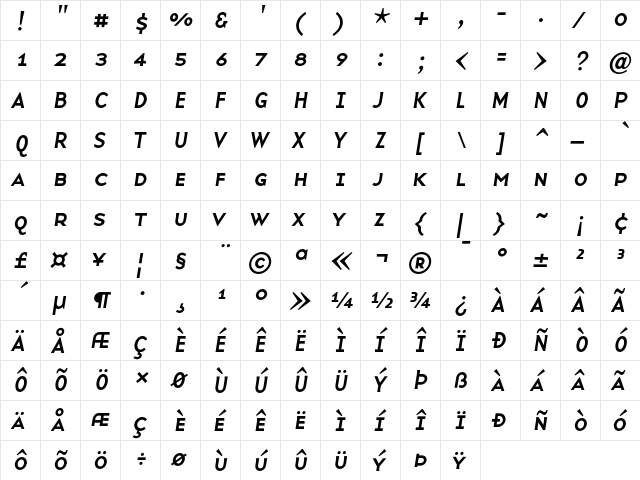 BaseNineSCI Roman  glyph index