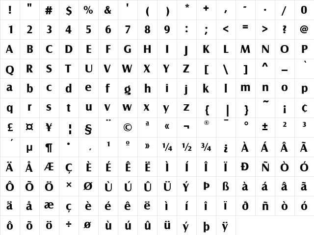 CastleEF Bold  glyph index