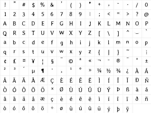 Averia Libre Light  glyph index