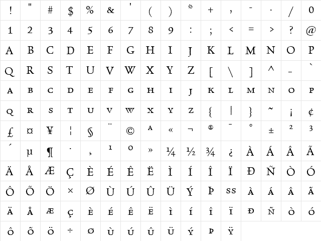 Celestia Antiqua Regular  glyph index
