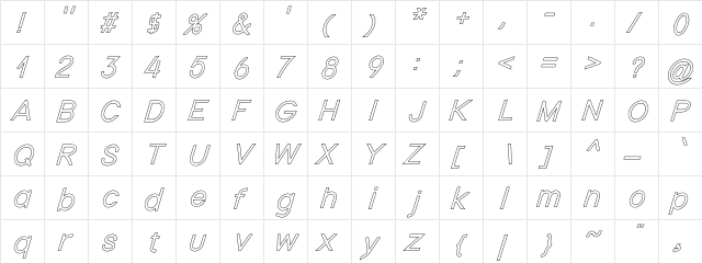 Nordica Plus NordicaClassicLightOblOl  glyph index