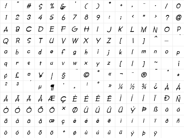 Crayon Italic  glyph index