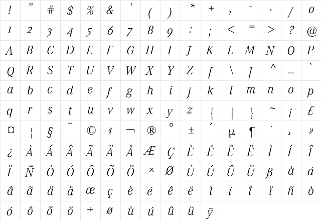 Corporate A Expert BQ Regular  glyph index