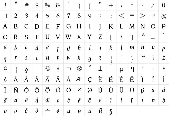 Novarese BQ Regular  glyph index