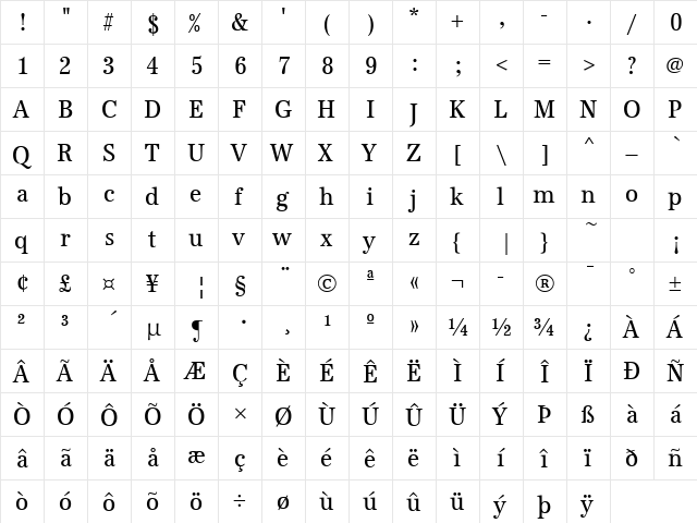 URWAntiquaTRegCon Regular  glyph index