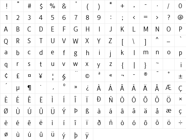 Alber Light  glyph index