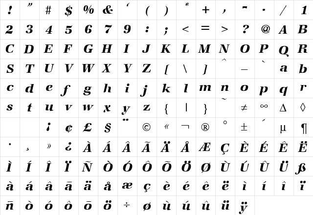 ZabriskieBook BoldItalic  glyph index