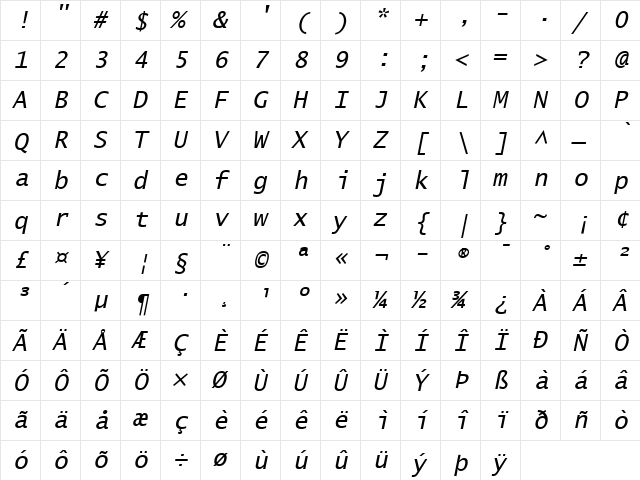 LucidaSansTypewriter RomanItalic  glyph index