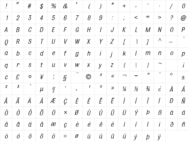 Bulldog Italic  glyph index