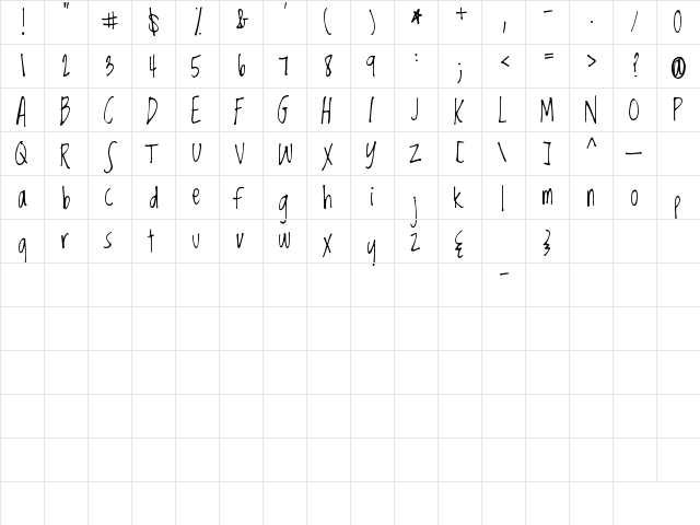 Loved by the King Regular  glyph index