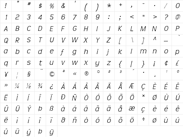 Teen Light Italic  glyph index