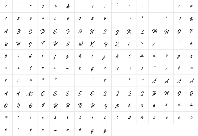 The Lunatique Personal Used Regular  glyph index