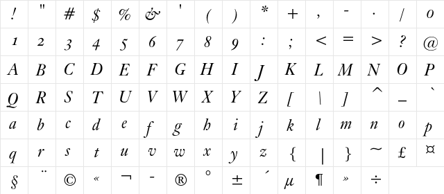 KisOSC BT Italic  glyph index