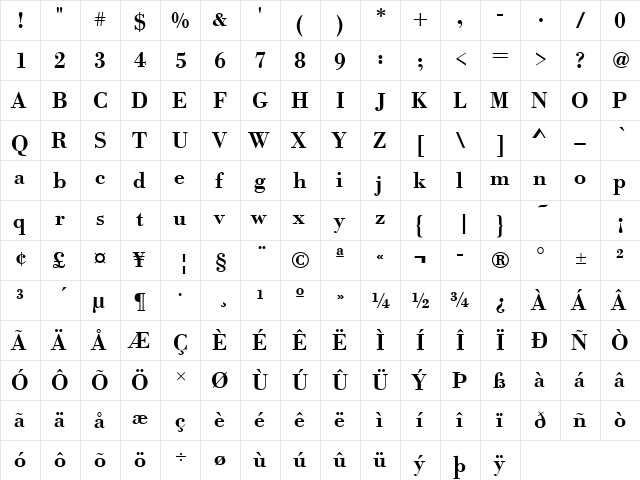 BodoniIbmTMed Regular  glyph index