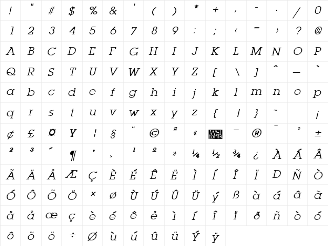 Lapland Italic  glyph index