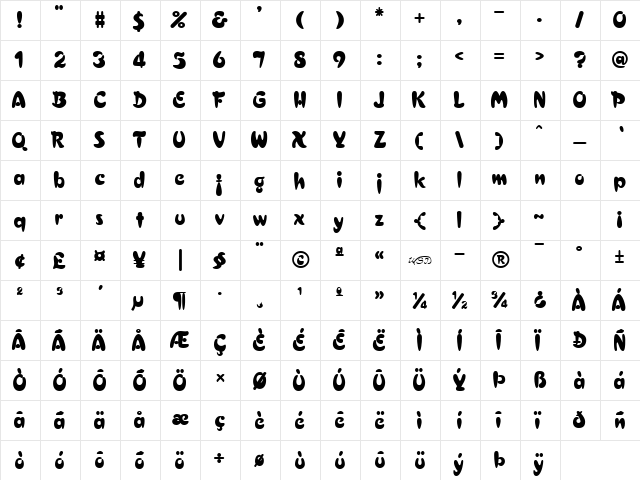 Cressida Regular  glyph index