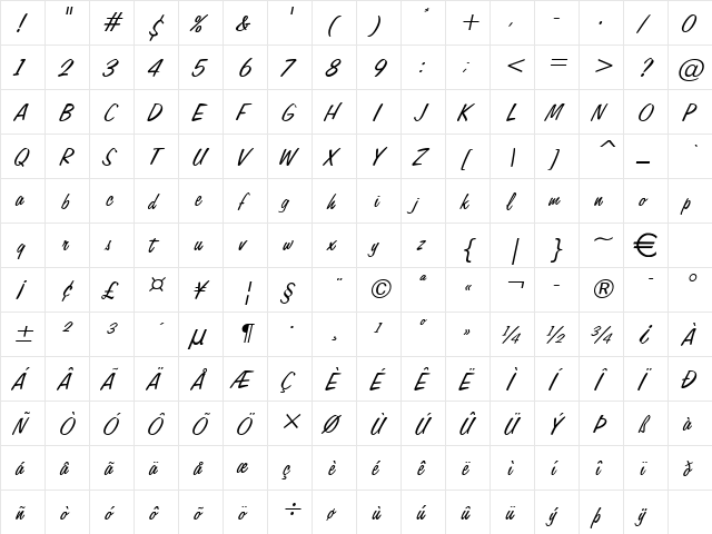 Joss Italic  glyph index