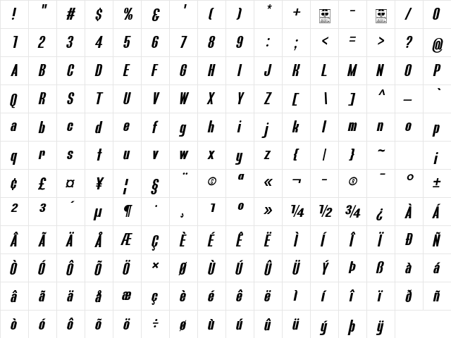 Bluefish Demo Bold Italic  glyph index