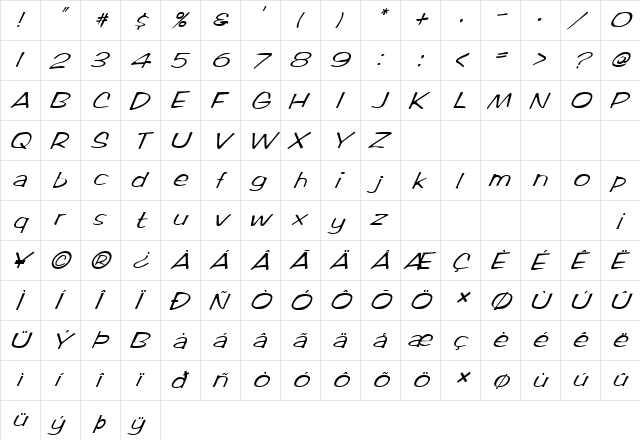 FZ HAND 2 ITALIC Normal  glyph index
