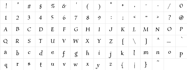 StoryCrittersIPKA Regular  glyph index