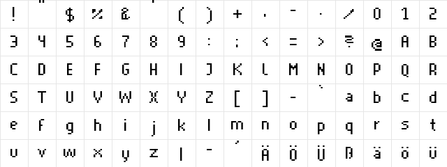 superhelio _thin  glyph index