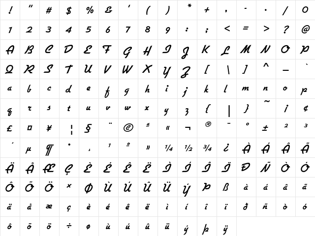 GilliesGothicEF Bold  glyph index