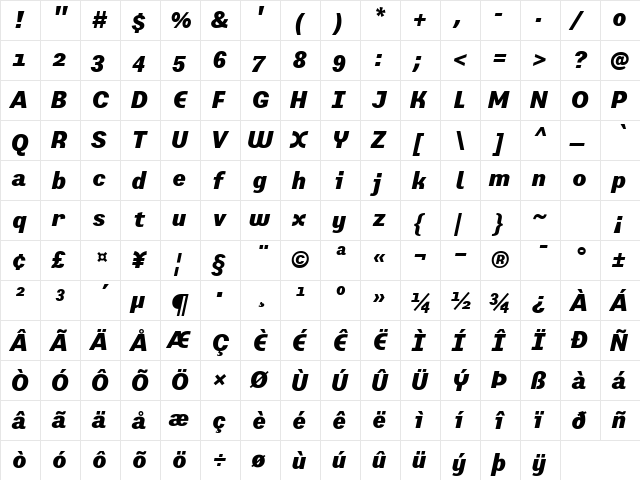 PrefaceBlack Italic  glyph index