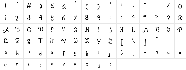 Caramel Macchiato Bouncy Regular  glyph index