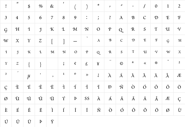 LHF Lakeside Regular 2 Regular  glyph index