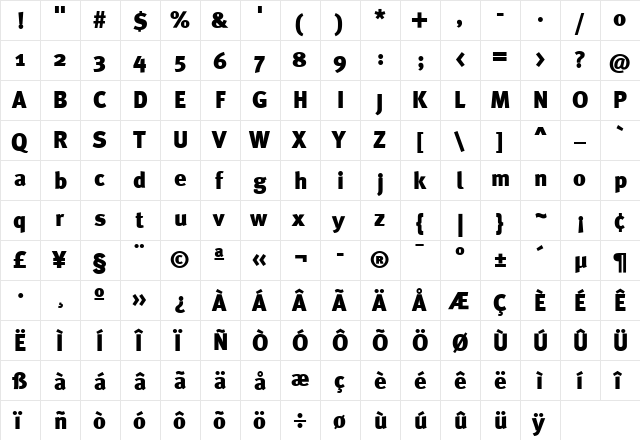MetaBlackTurk Roman  glyph index