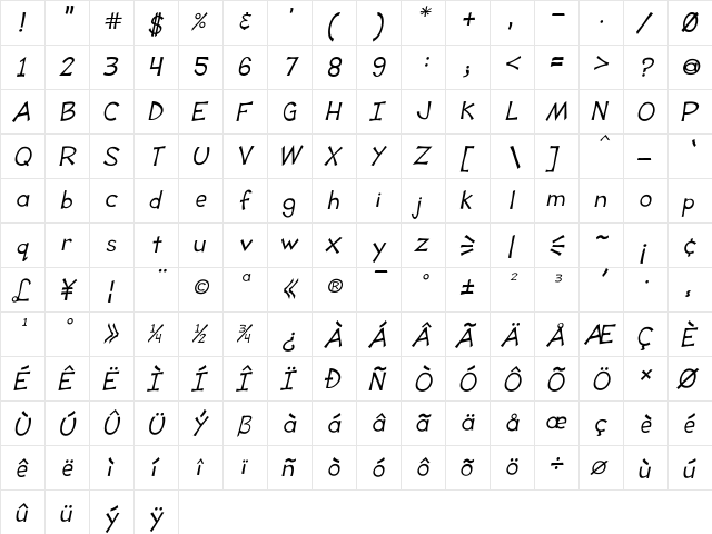 Tooney Loons Italic  glyph index
