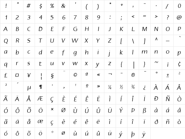 LTErgo Italic  glyph index