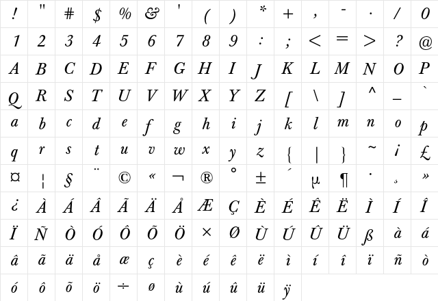 Baskerville BQ Regular  glyph index