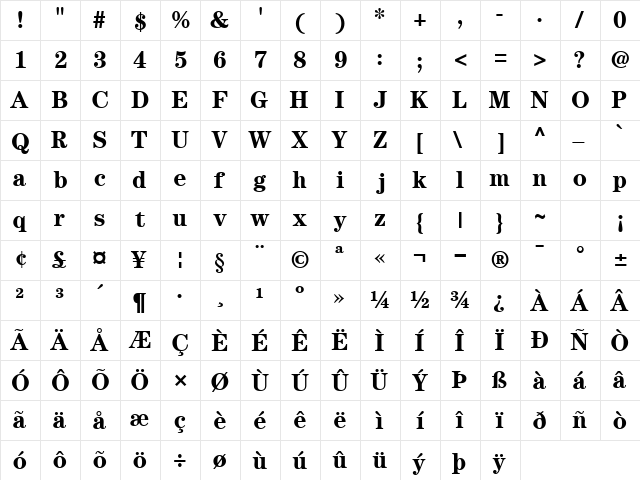 CenturySSK Bold  glyph index