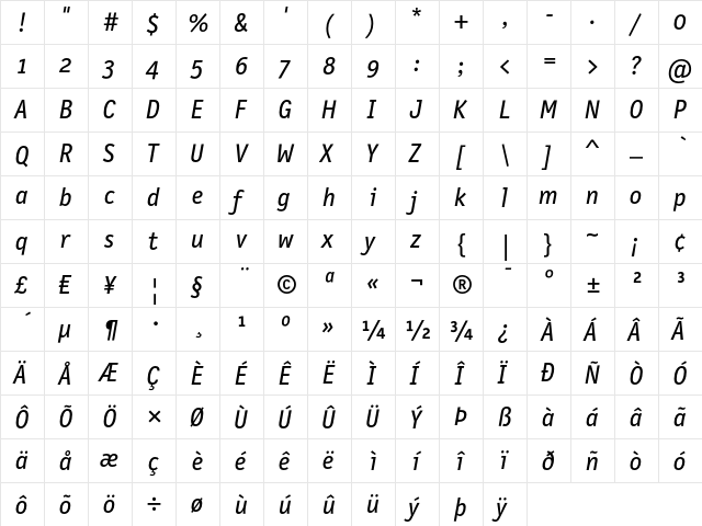 LetterGothicText Italic  glyph index