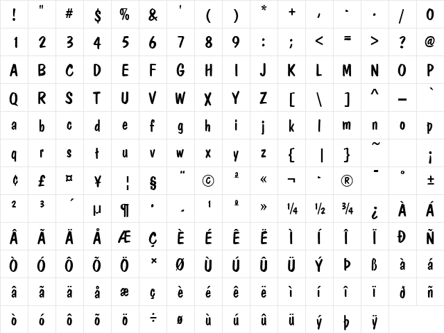 Pedro Regular  glyph index