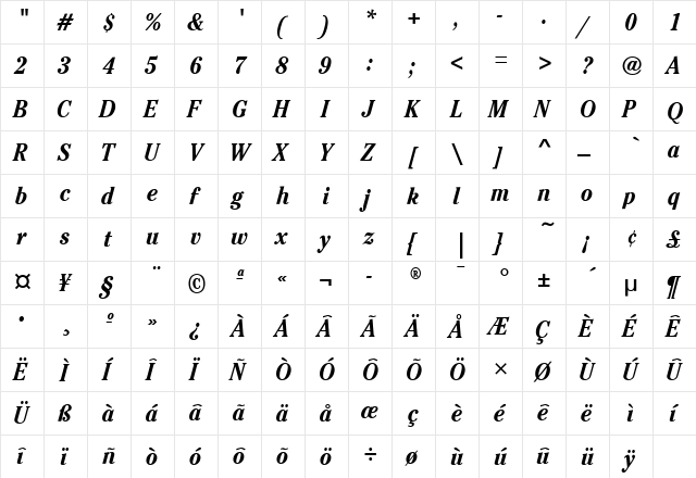 CheltenhamCdITC Bold Italic  glyph index