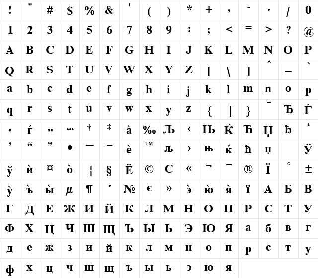 TmsCyr Bold  glyph index