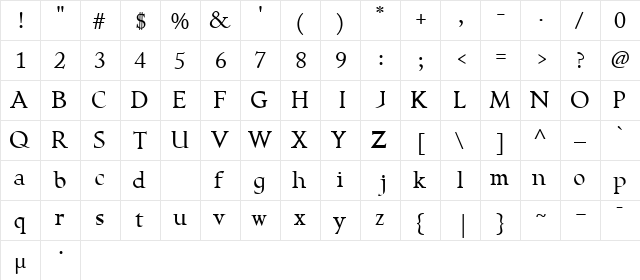 Seafaring shareware Regular  glyph index