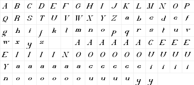Delith Demo Italic  glyph index