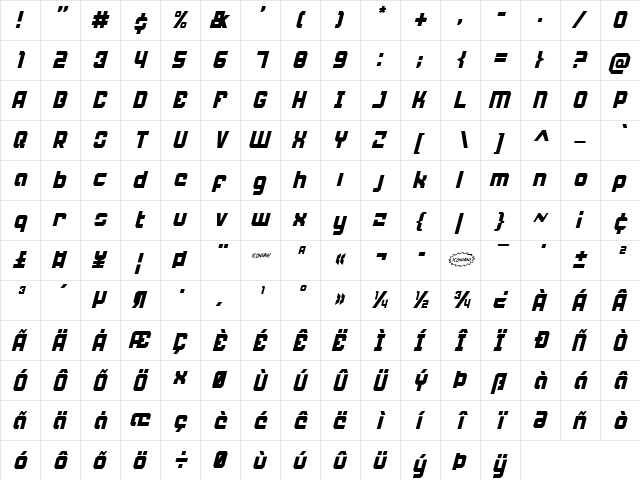 Weaponeer Condensed Italic Condensed Italic  glyph index