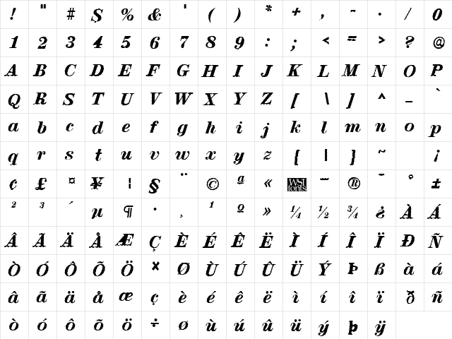 RubyScriptWobbleExtrabold Regular  glyph index