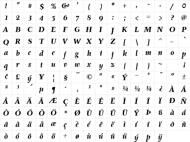 TyfaITC TT BoldItalic  glyph index