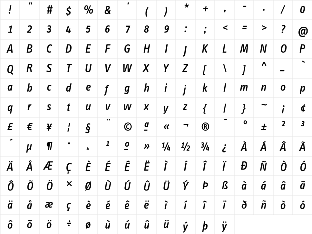 InfoTextMediumTf Italic  glyph index