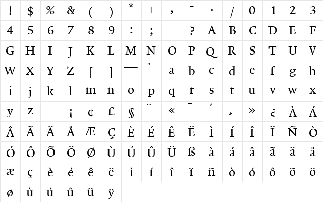 Lexicon No1 Roman A Tab  glyph index